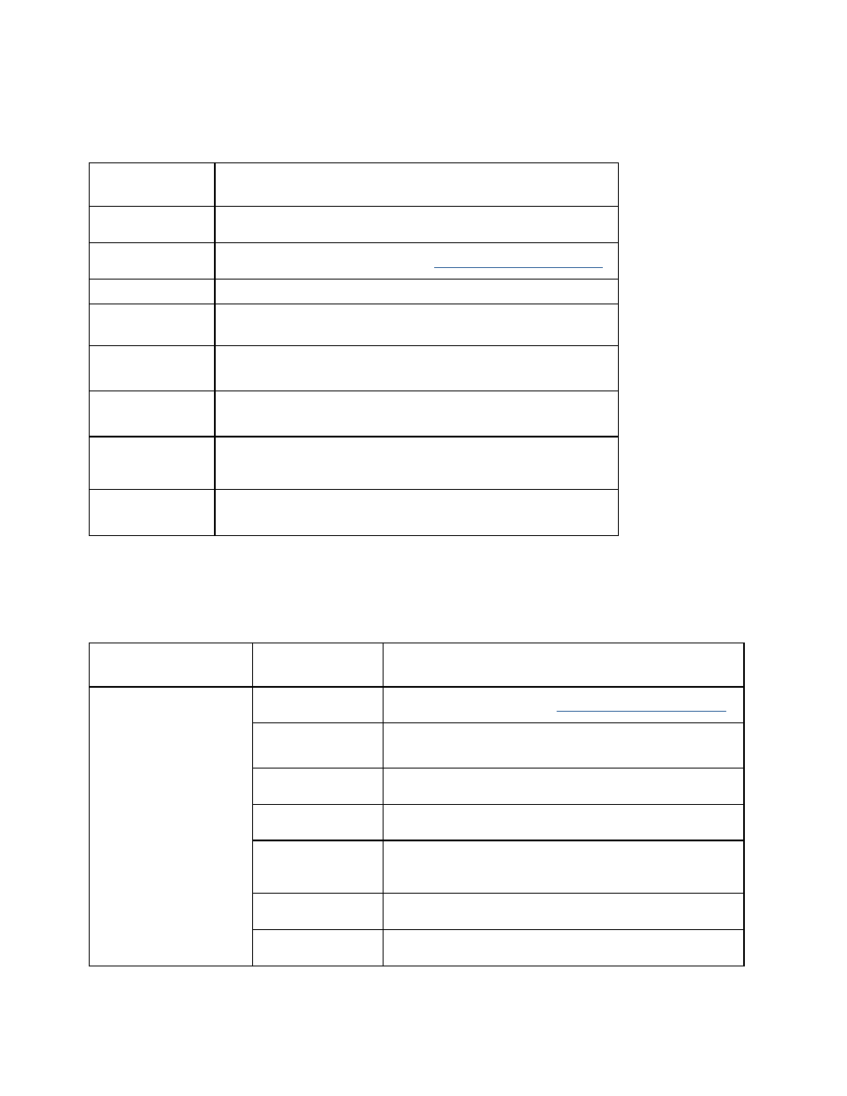 Upper pane, Lower pane | HP 3PAR Operating System Software User Manual | Page 401 / 475