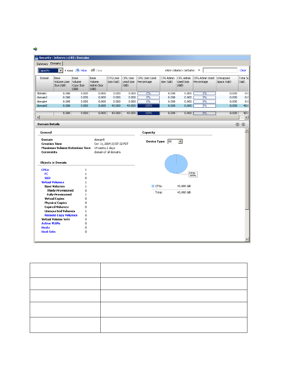 Capacity information | HP 3PAR Operating System Software User Manual | Page 424 / 475