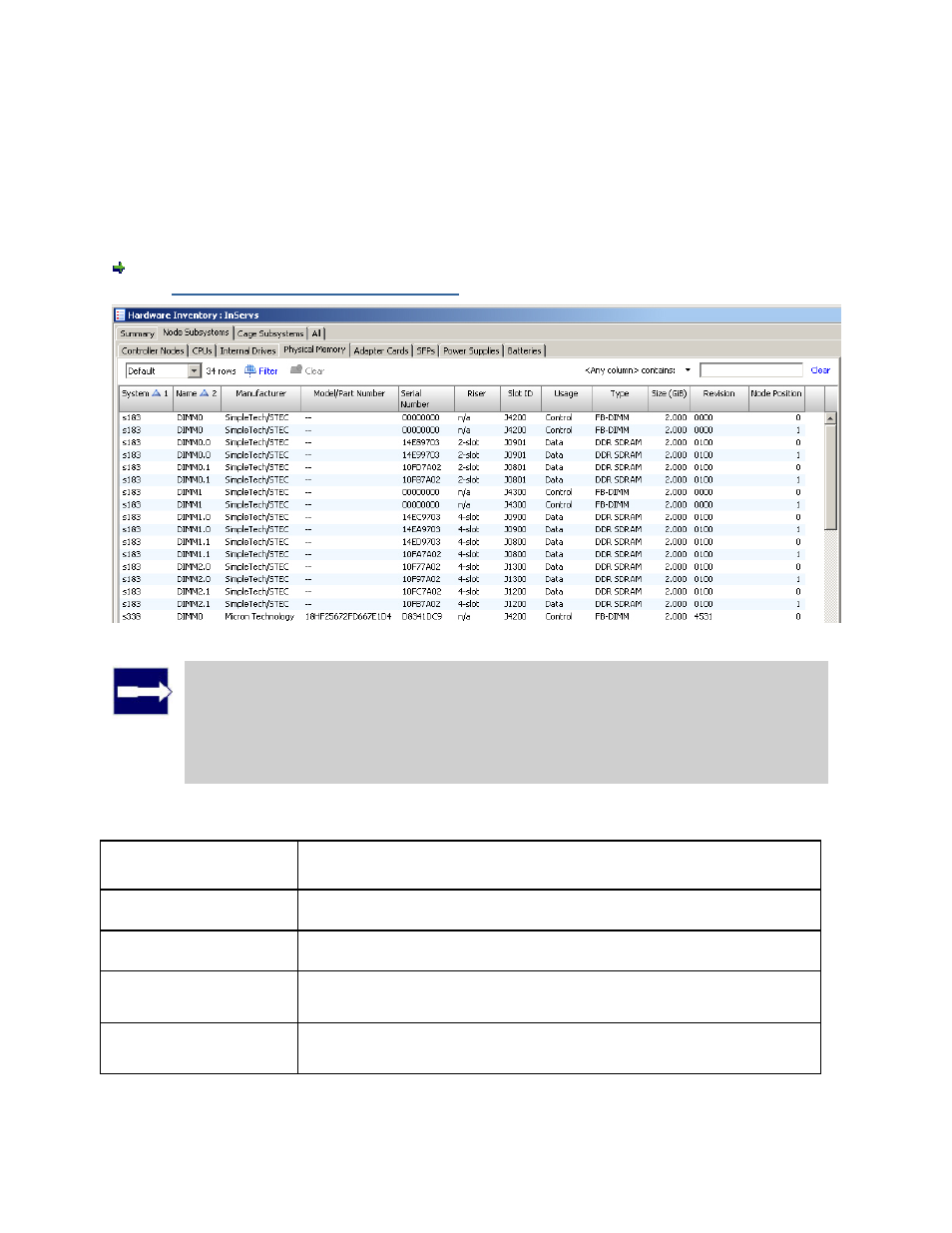 HP 3PAR Operating System Software User Manual | Page 443 / 475