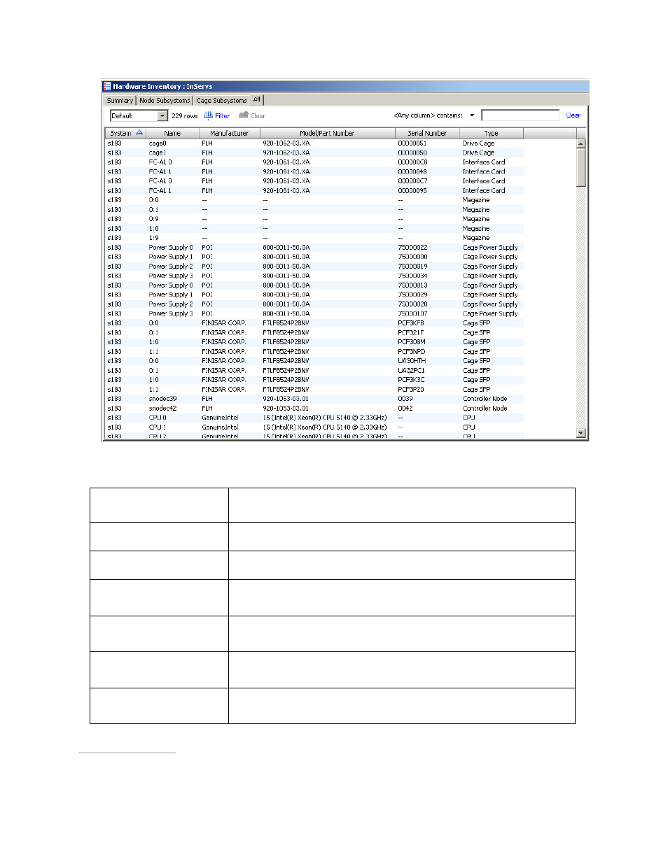 HP 3PAR Operating System Software User Manual | Page 461 / 475