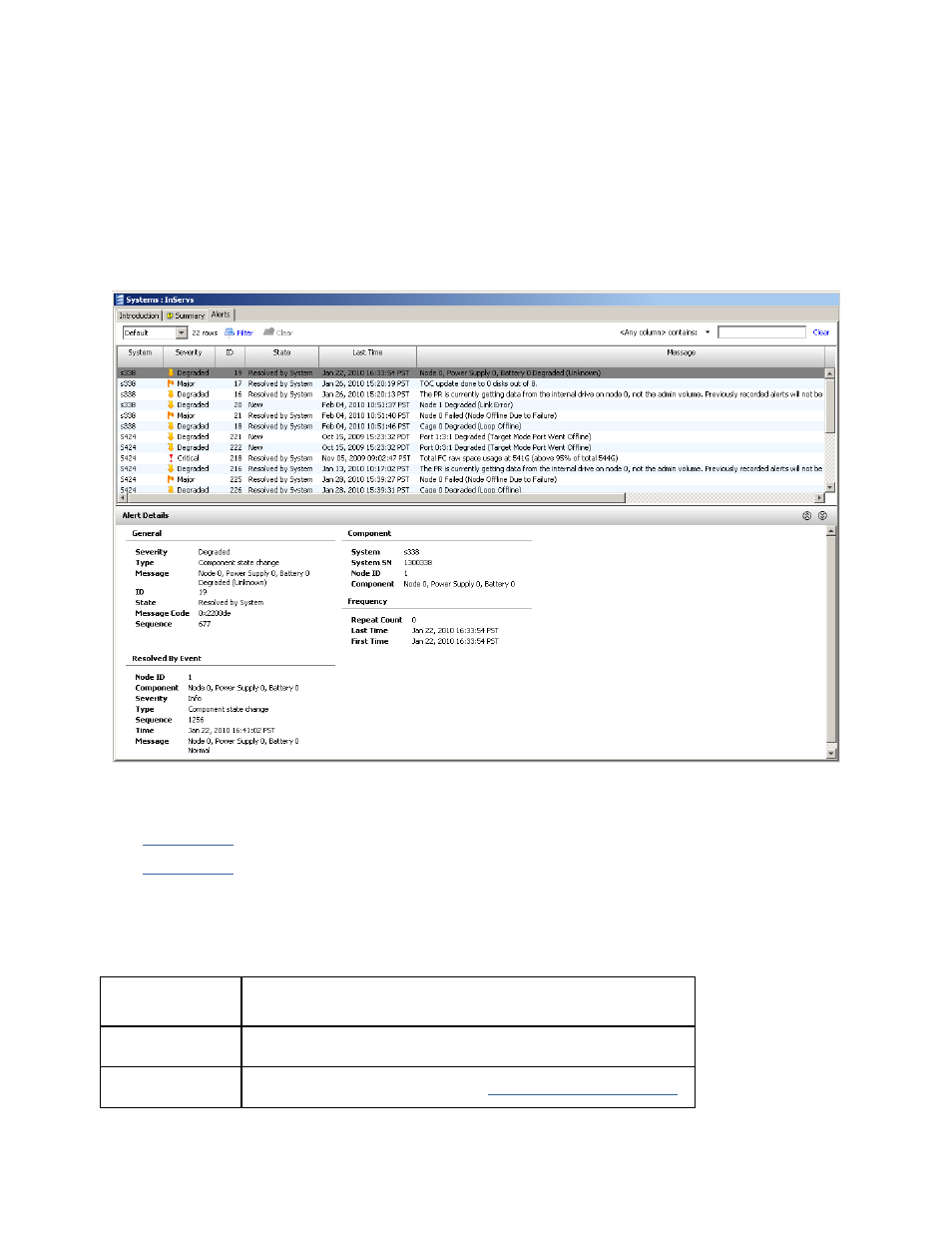 Upper pane | HP 3PAR Operating System Software User Manual | Page 77 / 475