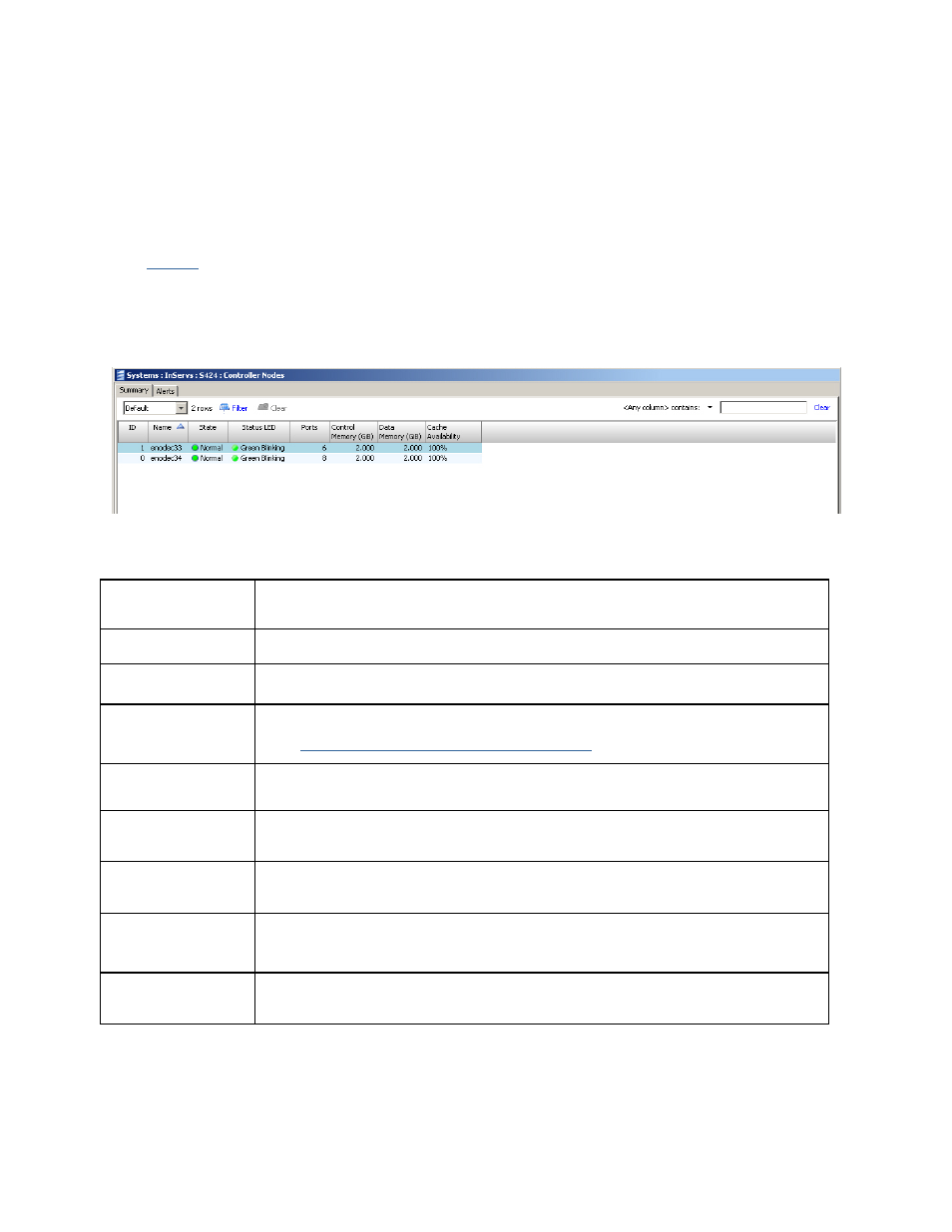 Viewing the controller nodes summary screen | HP 3PAR Operating System Software User Manual | Page 84 / 475