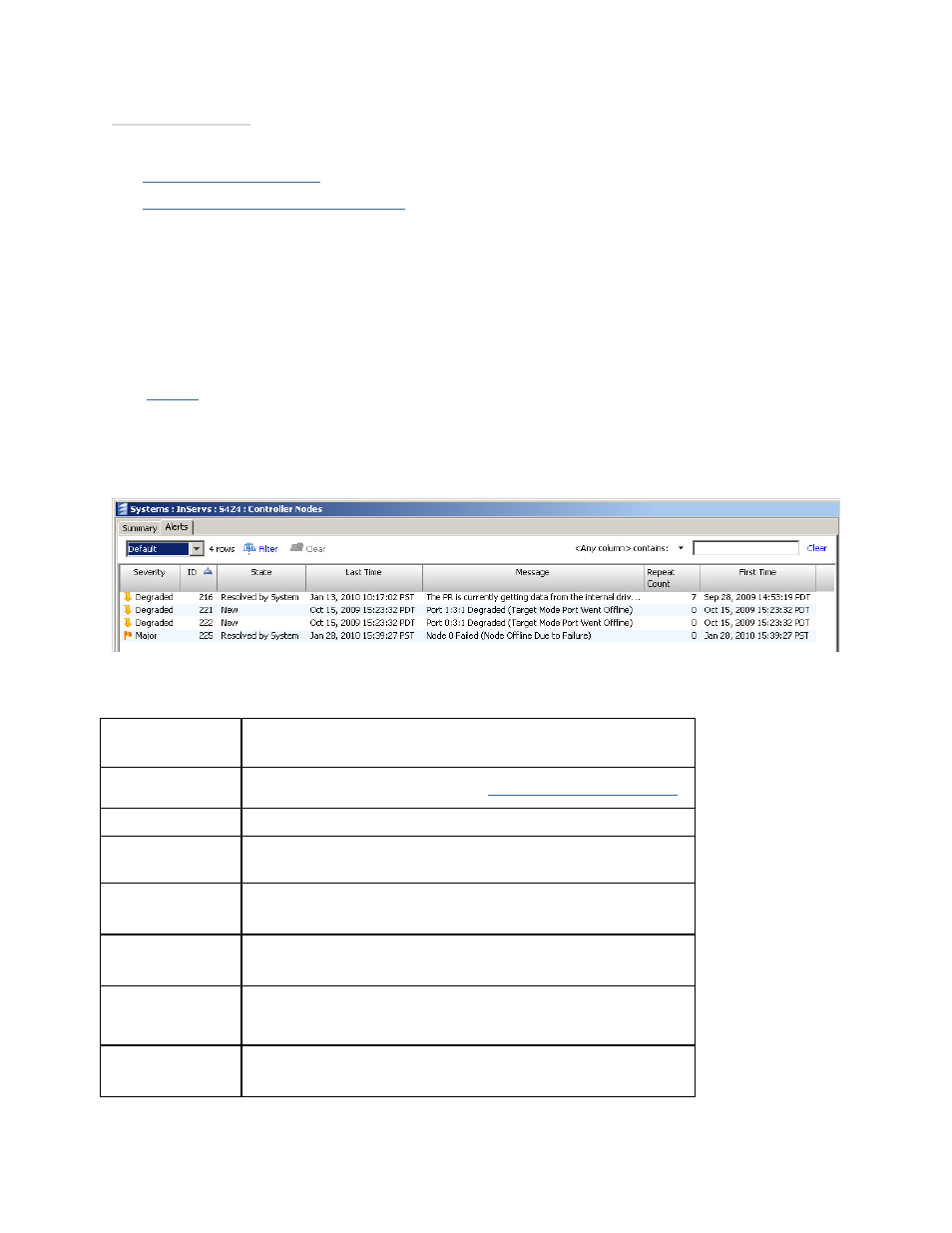 Viewing controller node alerts | HP 3PAR Operating System Software User Manual | Page 85 / 475