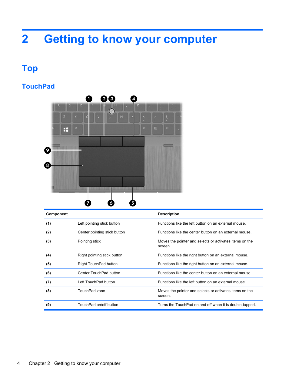 Getting to know your computer, Touchpad, 2 getting to know your computer | Getting to know, 2getting to know your computer | HP EliteBook 8570w Mobile Workstation User Manual | Page 14 / 127
