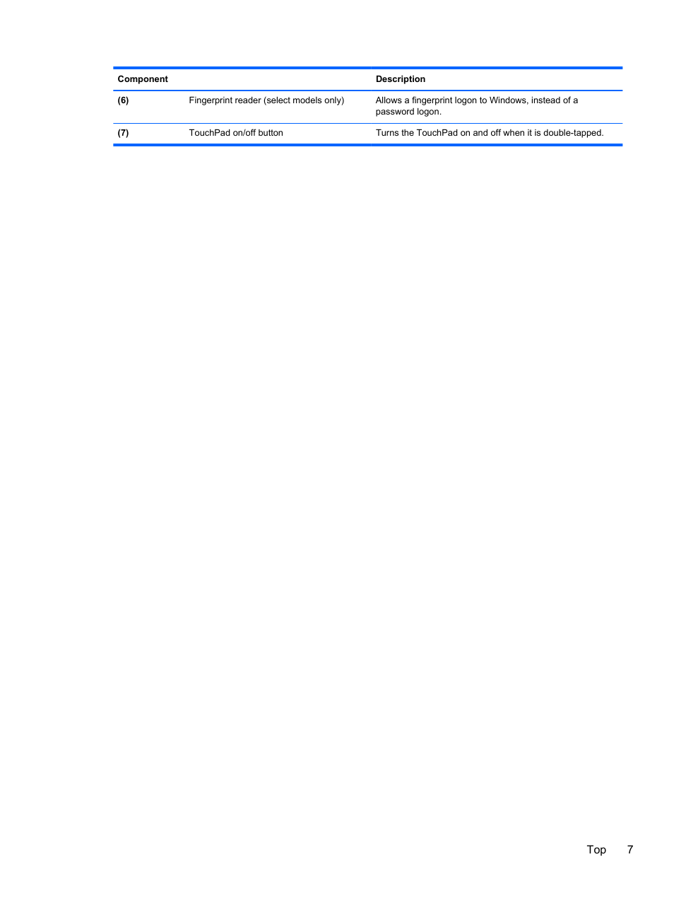 HP EliteBook 8570w Mobile Workstation User Manual | Page 17 / 127
