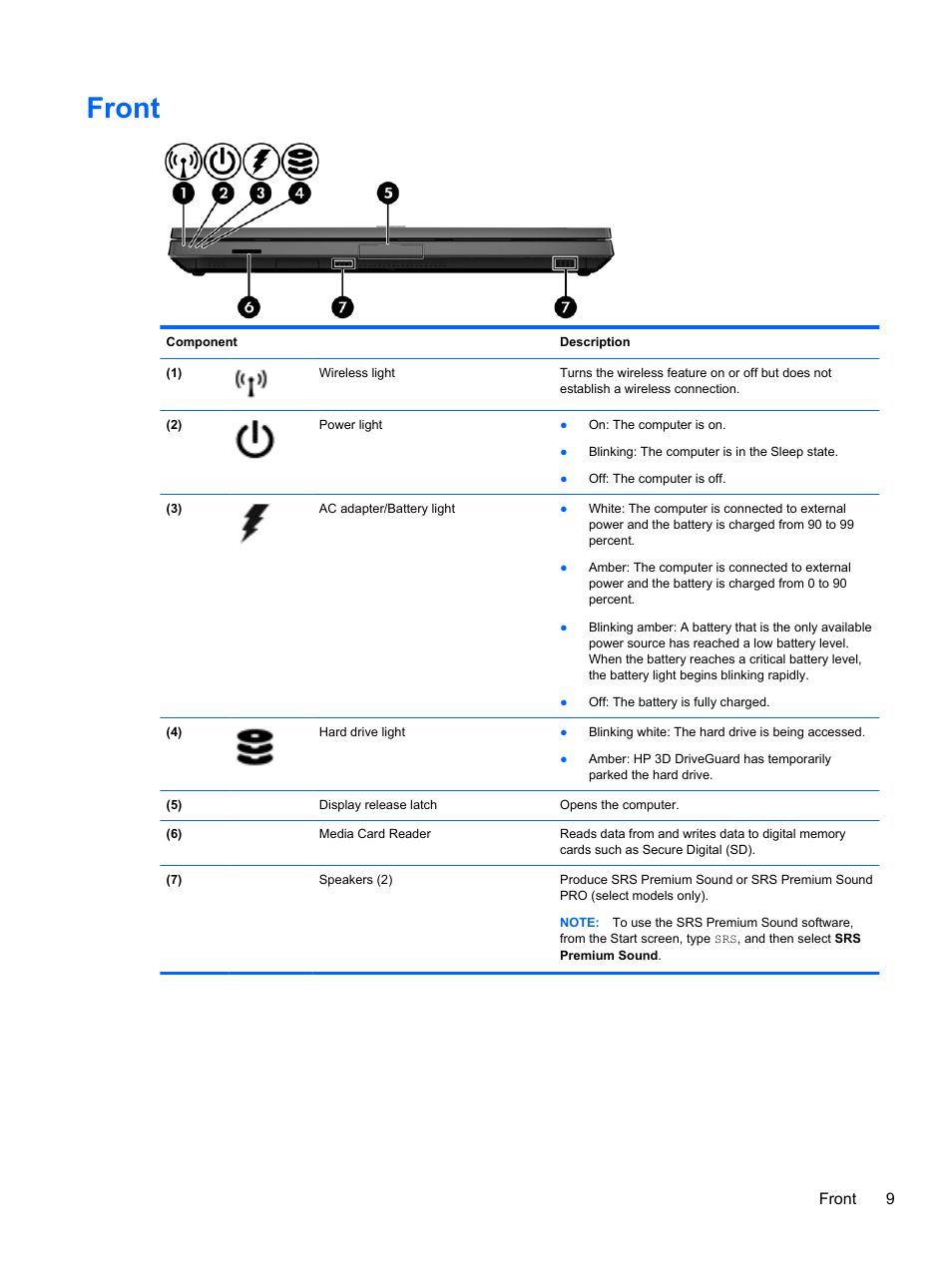 Front, Front 9 | HP EliteBook 8570w Mobile Workstation User Manual | Page 19 / 127