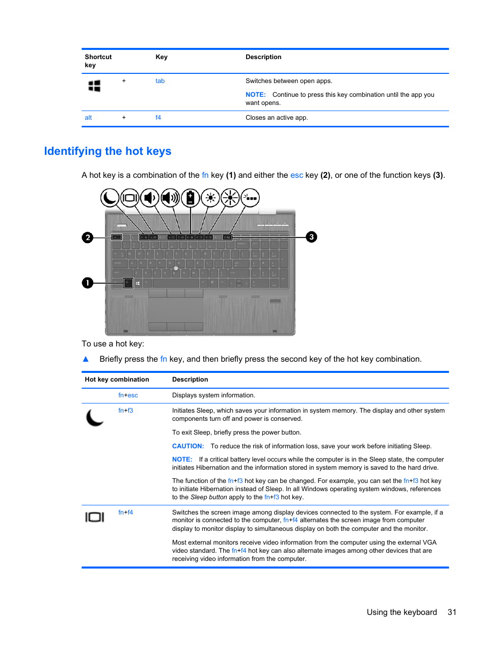 Identifying the hot keys | HP EliteBook 8570w Mobile Workstation User Manual | Page 41 / 127