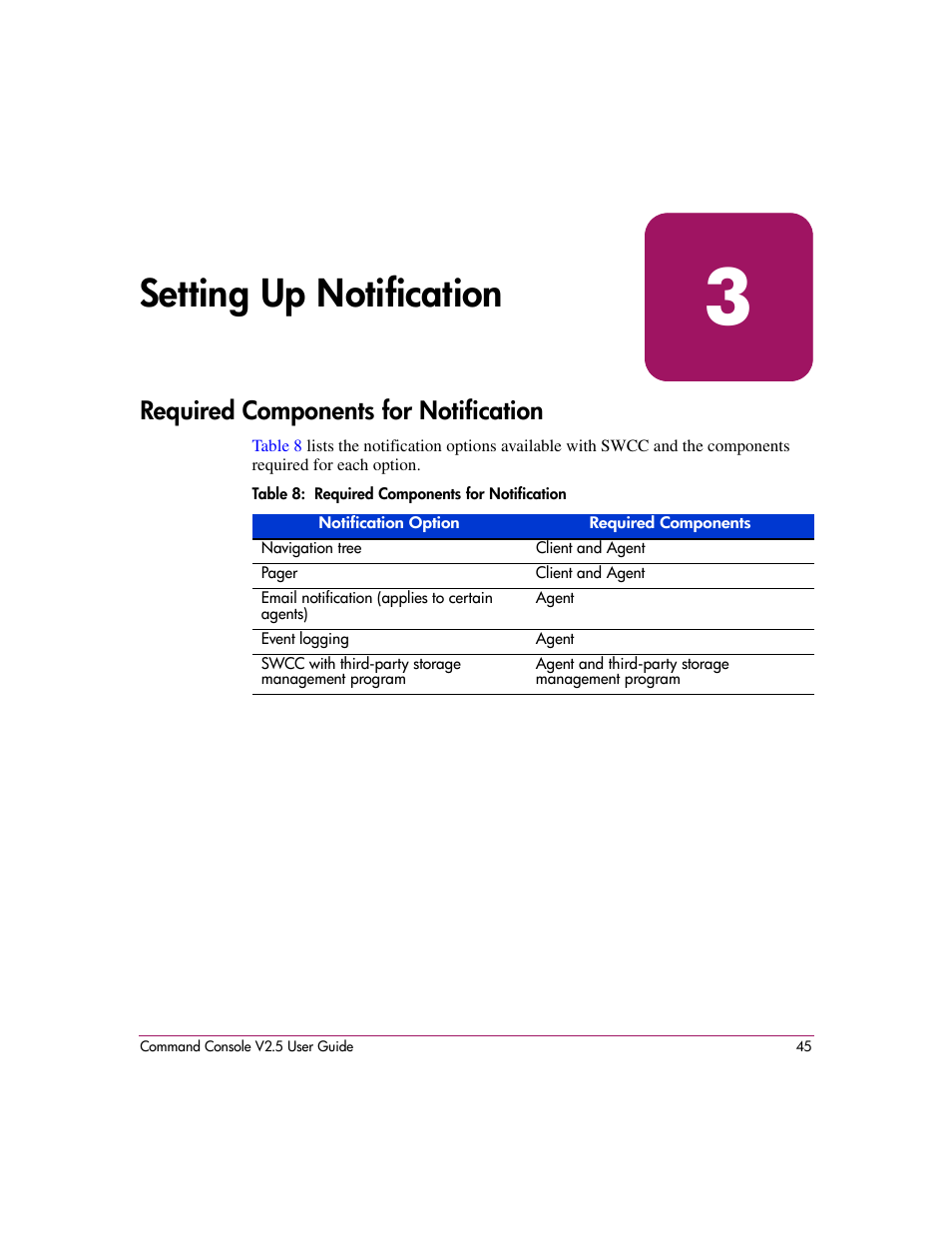 Setting up notification, Required components for notification, Table 8: required components for notification | 3 setting up notification, 8 required components for notification | HP StorageWorks EVA Controller HSG V8.8 Software User Manual | Page 45 / 150