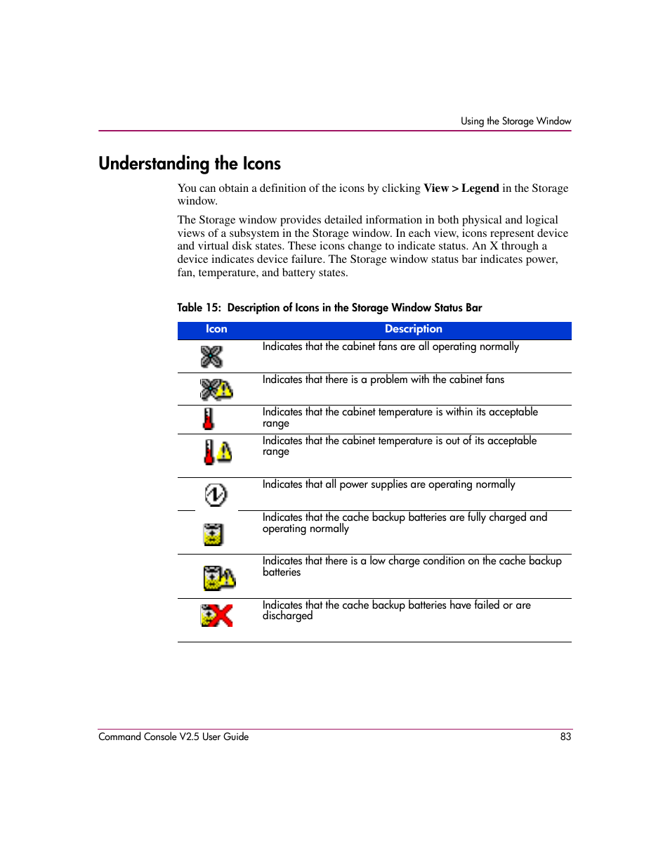 Understanding the icons | HP StorageWorks EVA Controller HSG V8.8 Software User Manual | Page 83 / 150