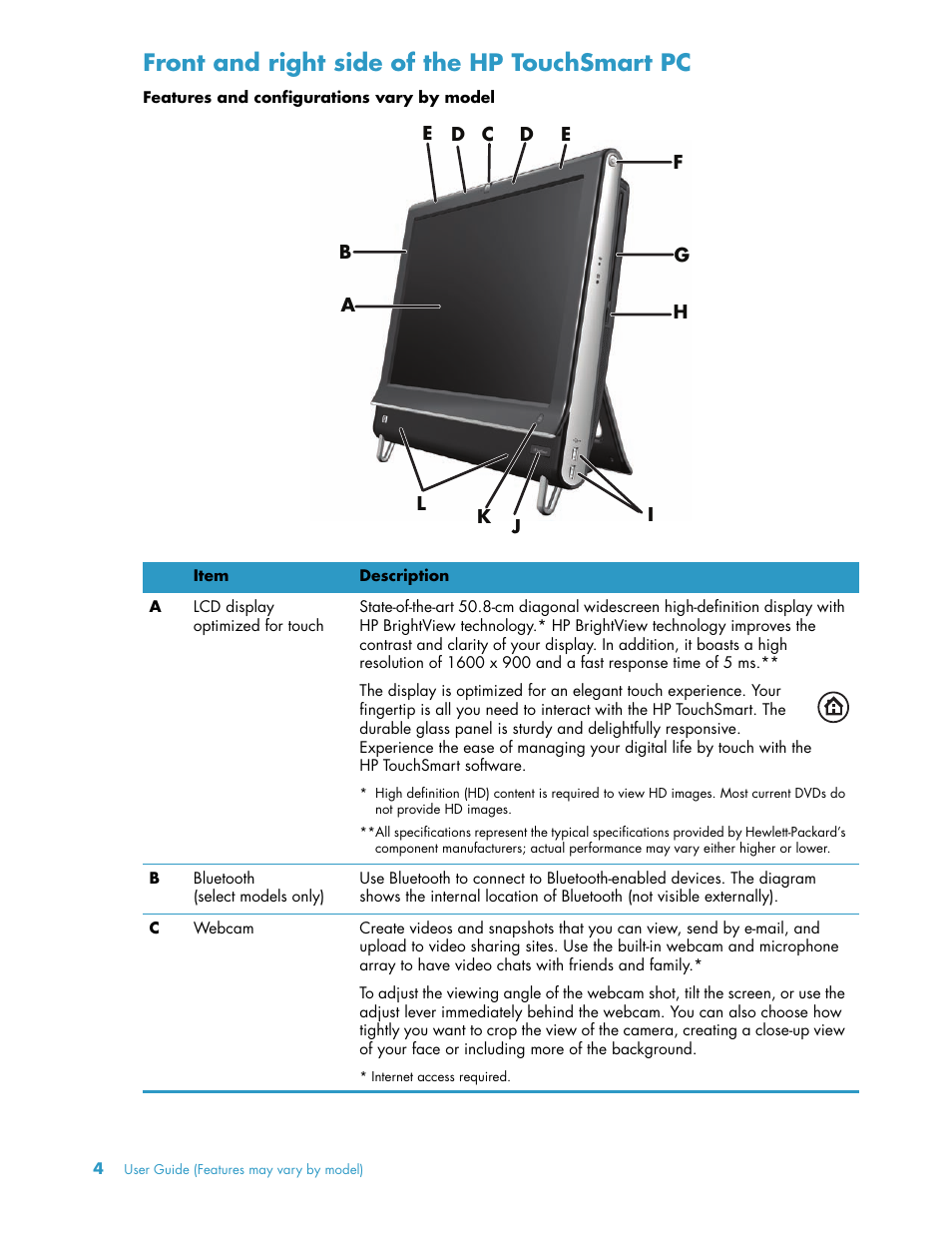 Front and right side of the hp touchsmart pc | HP TouchSmart 300-1205z CTO Desktop PC User Manual | Page 10 / 68