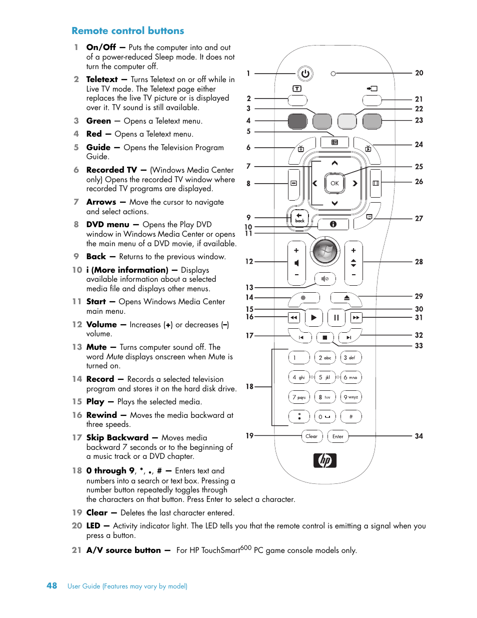HP TouchSmart 300-1205z CTO Desktop PC User Manual | Page 54 / 68