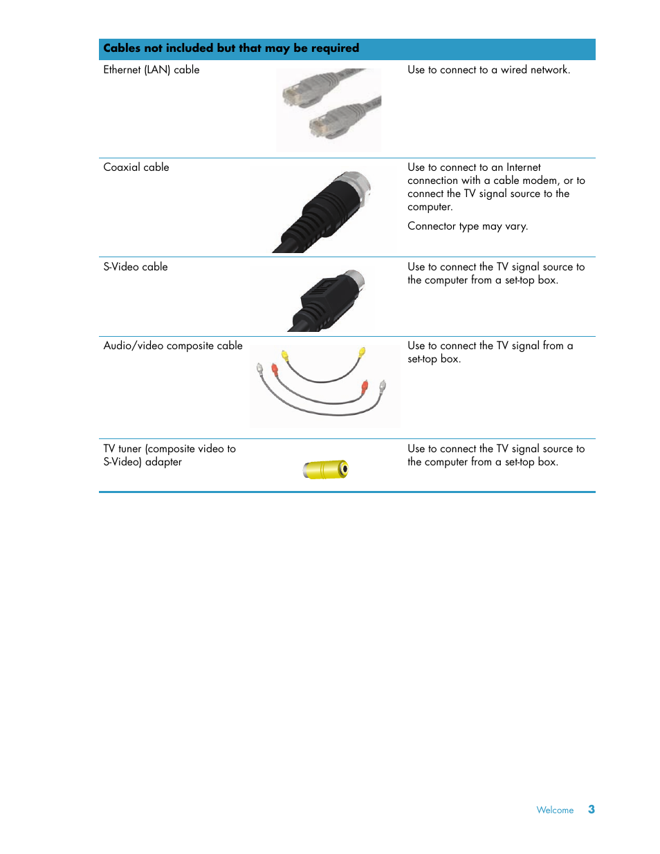 HP TouchSmart 300-1205z CTO Desktop PC User Manual | Page 9 / 68