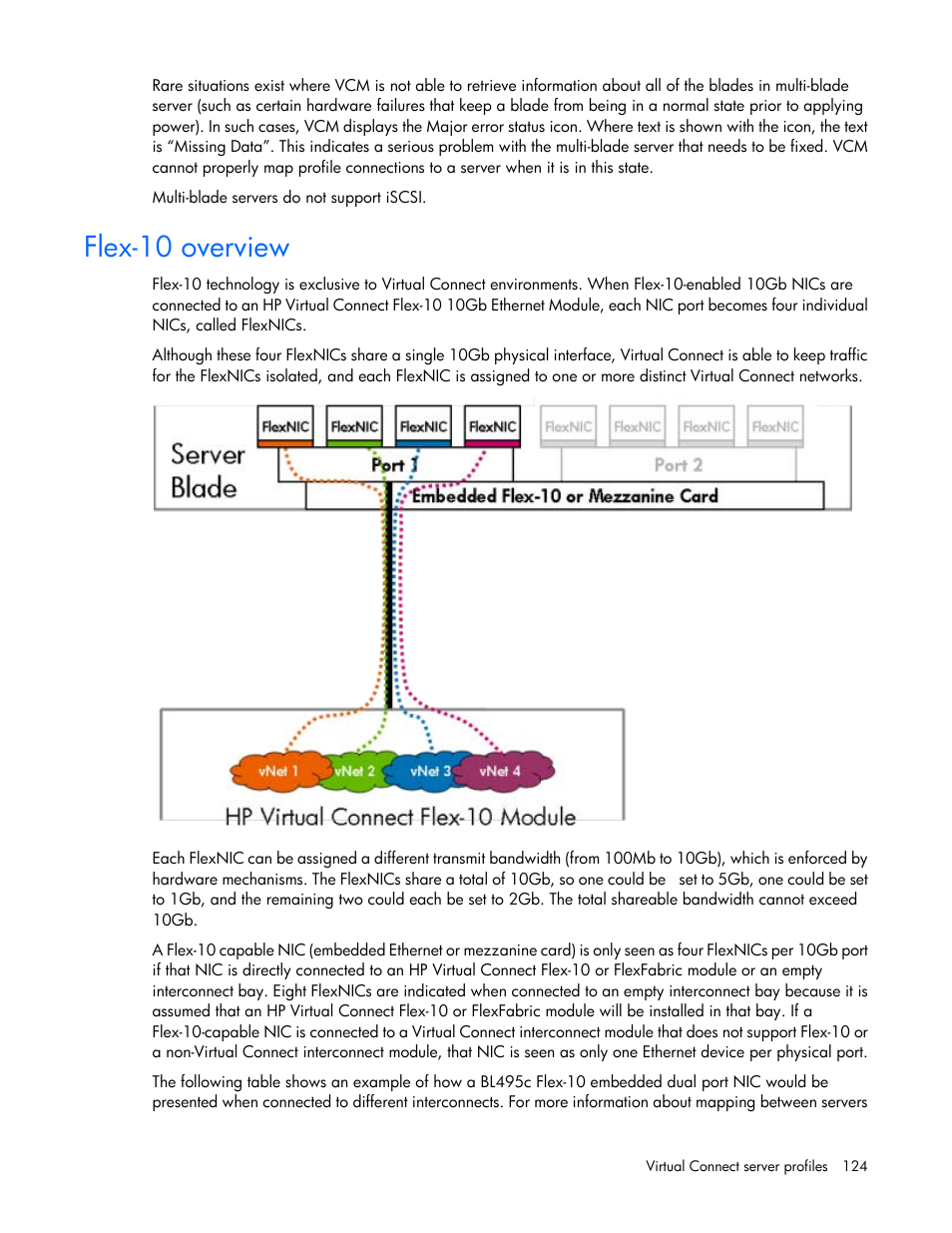 Flex-10 overview | HP 1.10GB Virtual Connect Ethernet Module for c-Class BladeSystem User Manual | Page 124 / 230