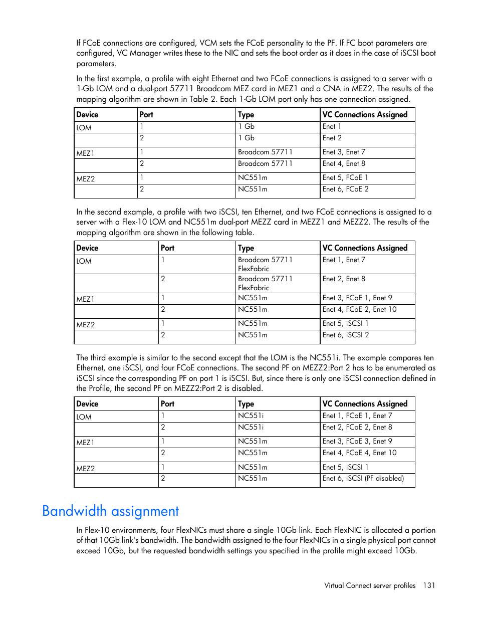 Bandwidth assignment | HP 1.10GB Virtual Connect Ethernet Module for c-Class BladeSystem User Manual | Page 131 / 230