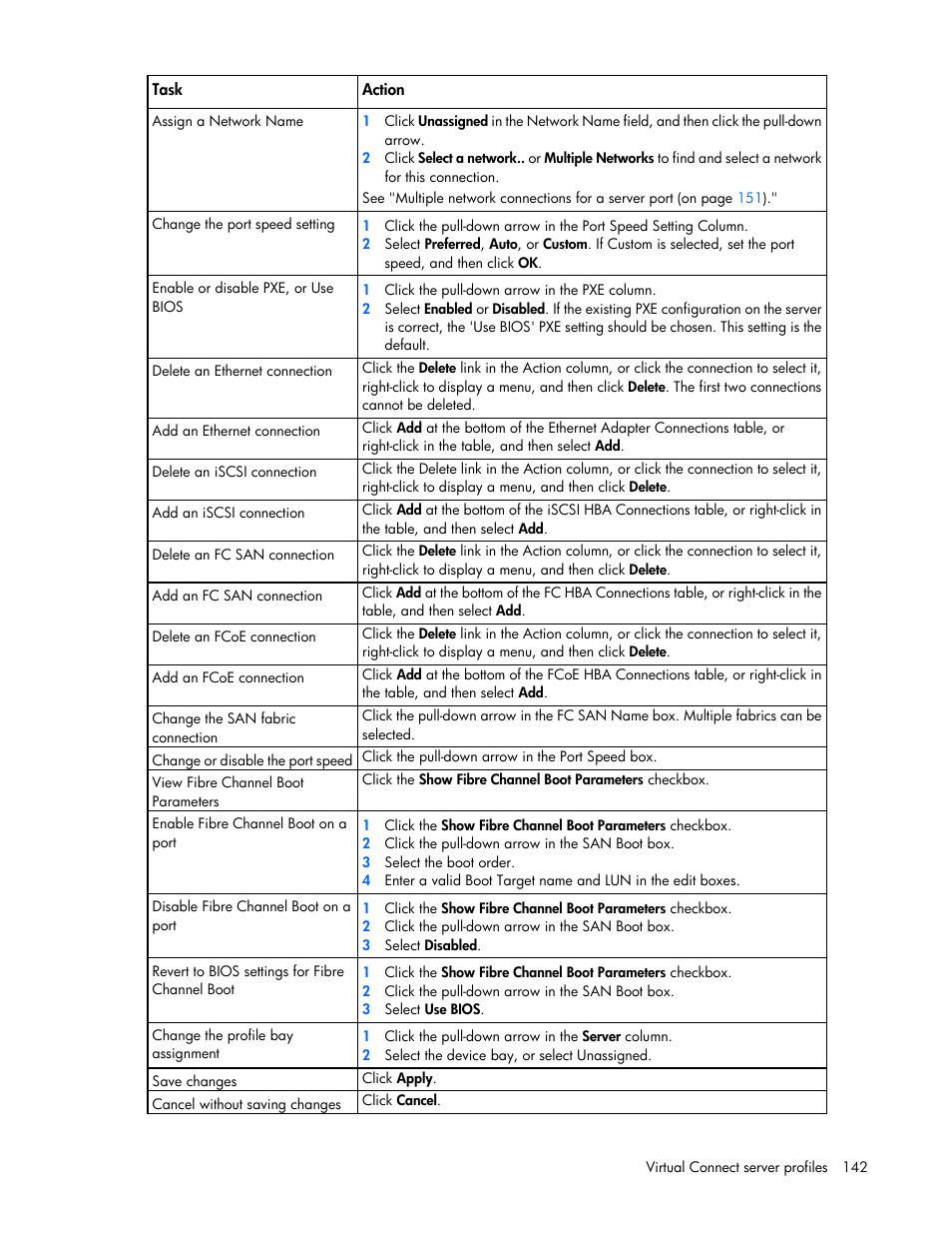 HP 1.10GB Virtual Connect Ethernet Module for c-Class BladeSystem User Manual | Page 142 / 230