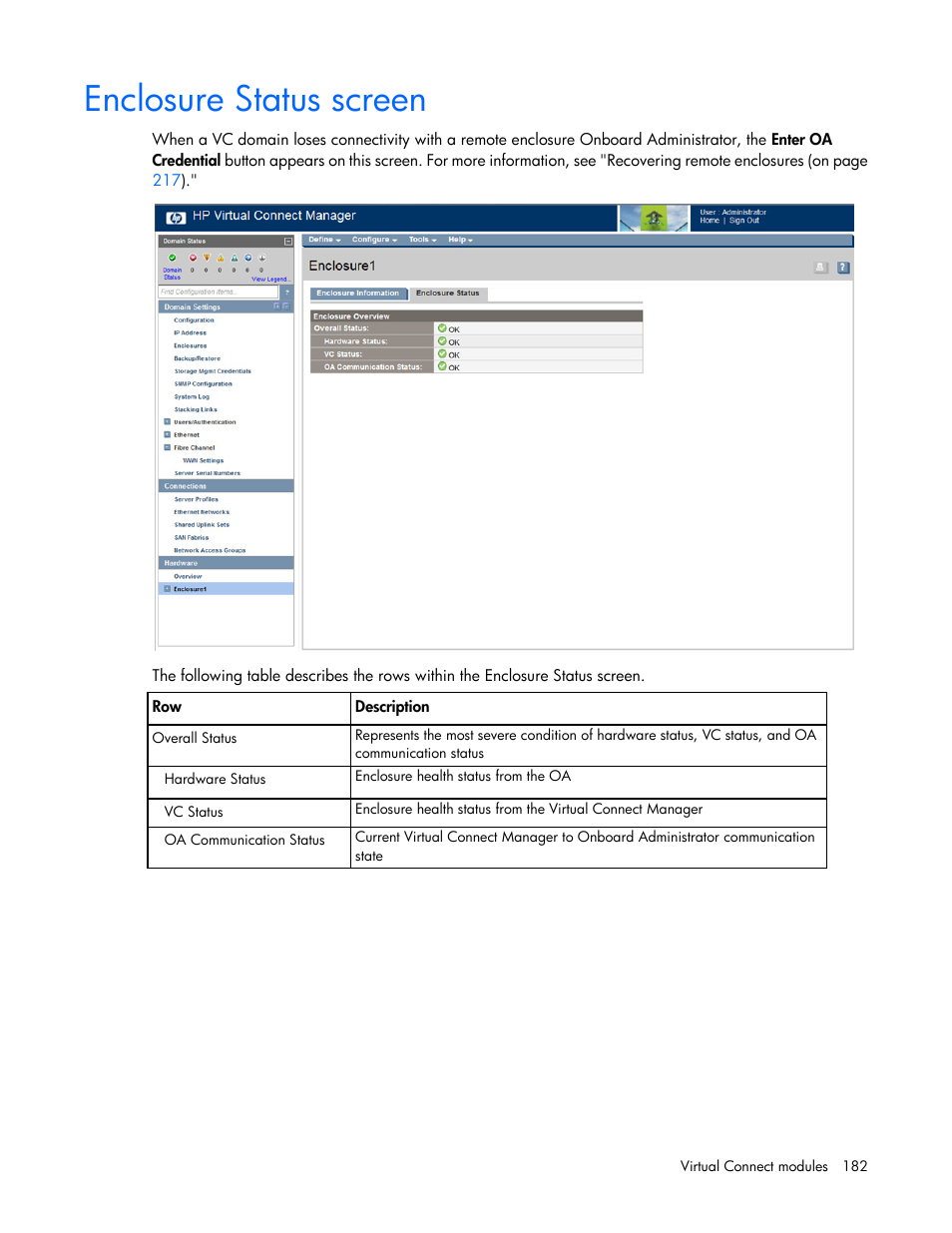 Enclosure status screen | HP 1.10GB Virtual Connect Ethernet Module for c-Class BladeSystem User Manual | Page 182 / 230