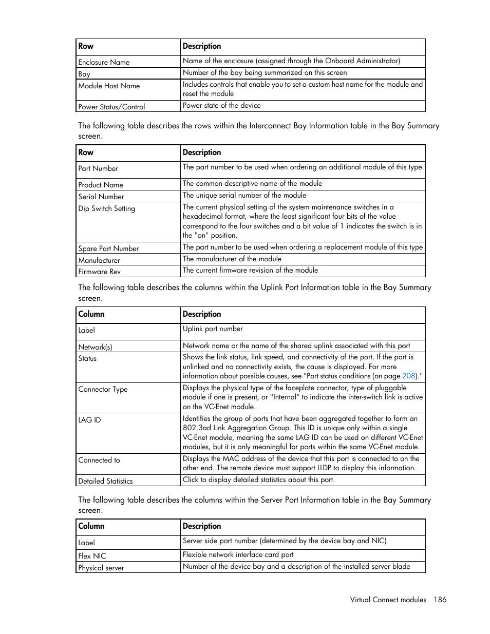 HP 1.10GB Virtual Connect Ethernet Module for c-Class BladeSystem User Manual | Page 186 / 230