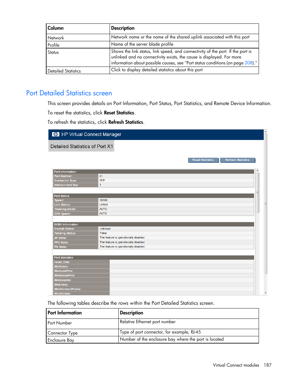 Port detailed statistics screen | HP 1.10GB Virtual Connect Ethernet Module for c-Class BladeSystem User Manual | Page 187 / 230