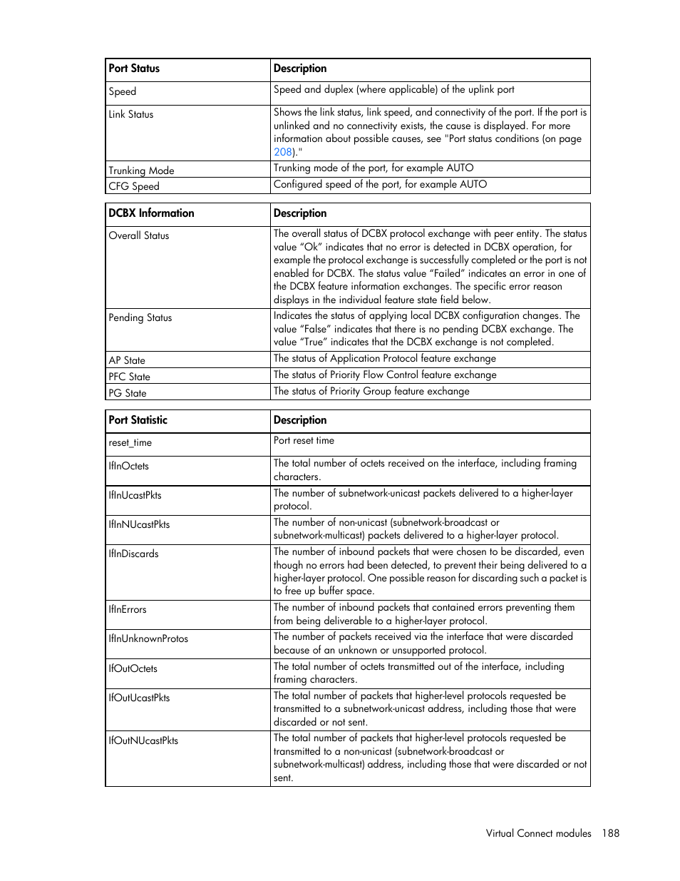 HP 1.10GB Virtual Connect Ethernet Module for c-Class BladeSystem User Manual | Page 188 / 230