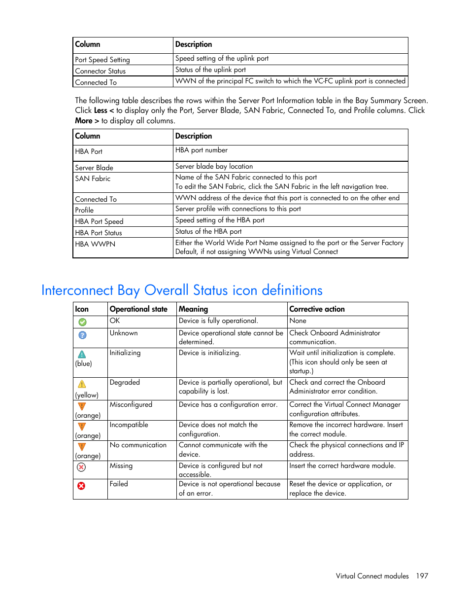 Interconnect bay overall status icon definitions | HP 1.10GB Virtual Connect Ethernet Module for c-Class BladeSystem User Manual | Page 197 / 230