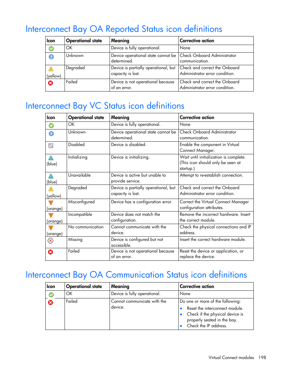 Interconnect bay vc status icon definitions | HP 1.10GB Virtual Connect Ethernet Module for c-Class BladeSystem User Manual | Page 198 / 230