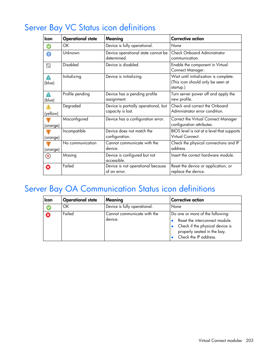 Server bay vc status icon definitions | HP 1.10GB Virtual Connect Ethernet Module for c-Class BladeSystem User Manual | Page 203 / 230