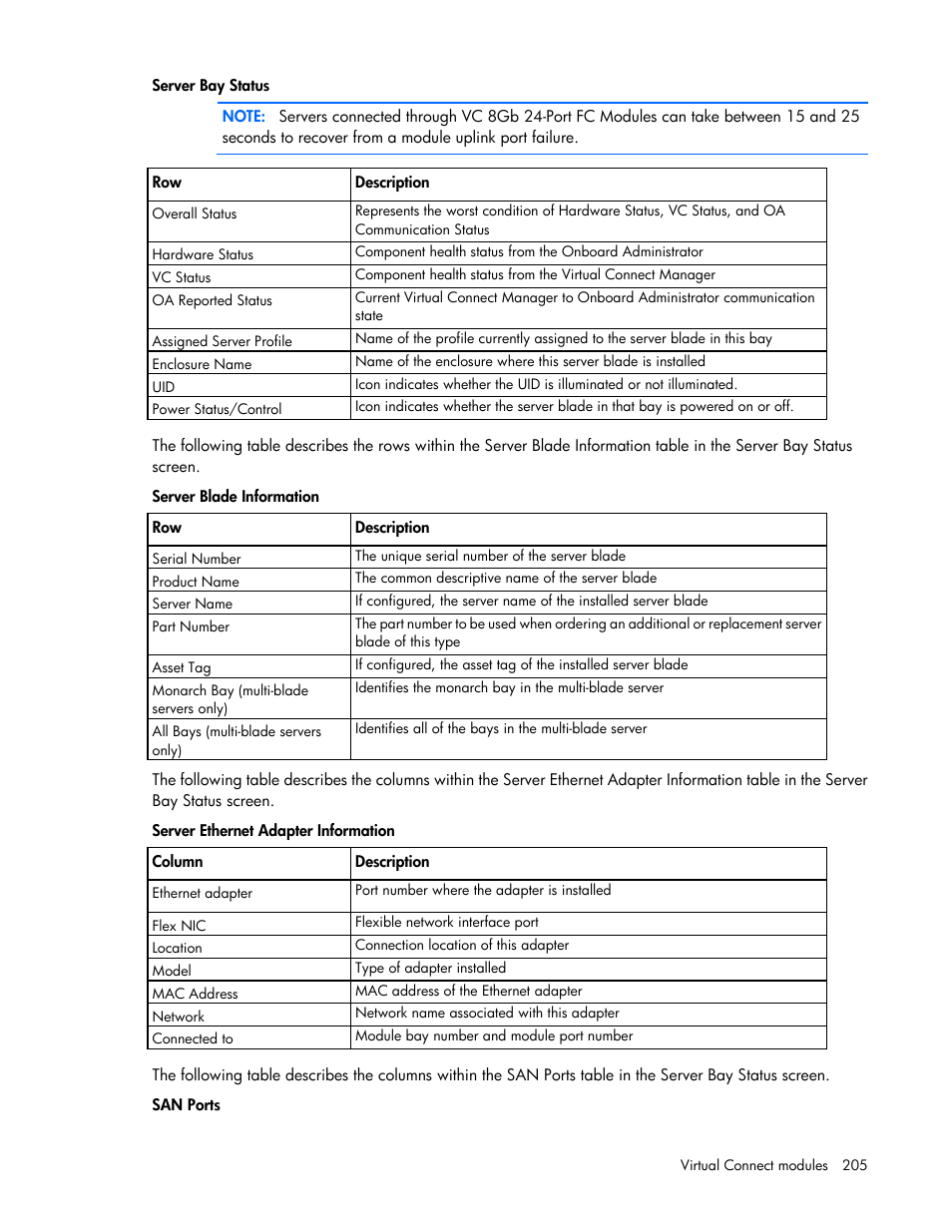 HP 1.10GB Virtual Connect Ethernet Module for c-Class BladeSystem User Manual | Page 205 / 230