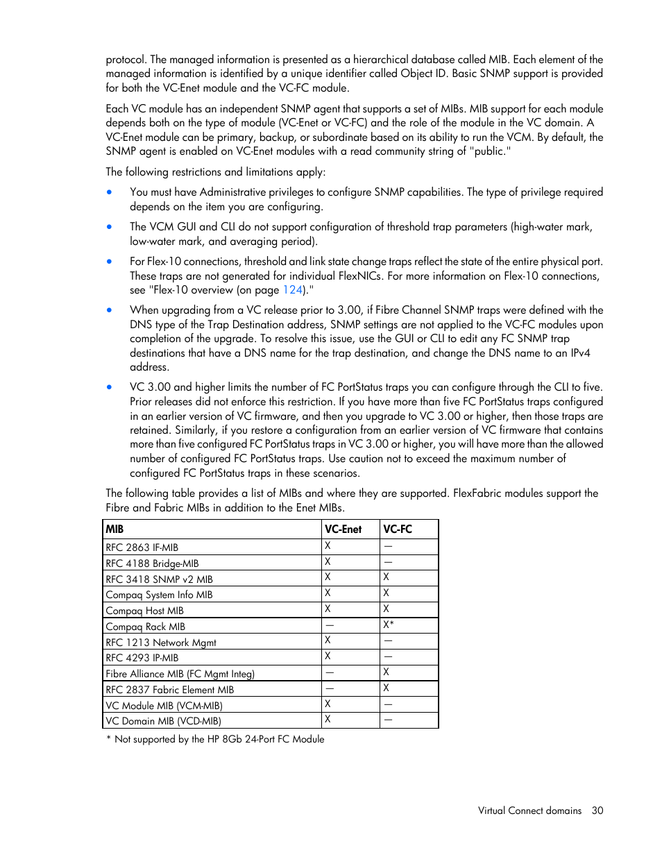 HP 1.10GB Virtual Connect Ethernet Module for c-Class BladeSystem User Manual | Page 30 / 230