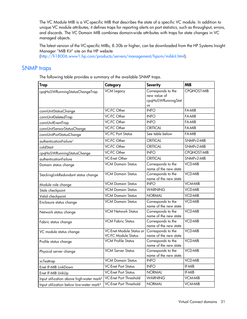 Snmp traps | HP 1.10GB Virtual Connect Ethernet Module for c-Class BladeSystem User Manual | Page 31 / 230