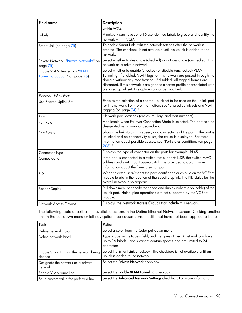 HP 1.10GB Virtual Connect Ethernet Module for c-Class BladeSystem User Manual | Page 90 / 230