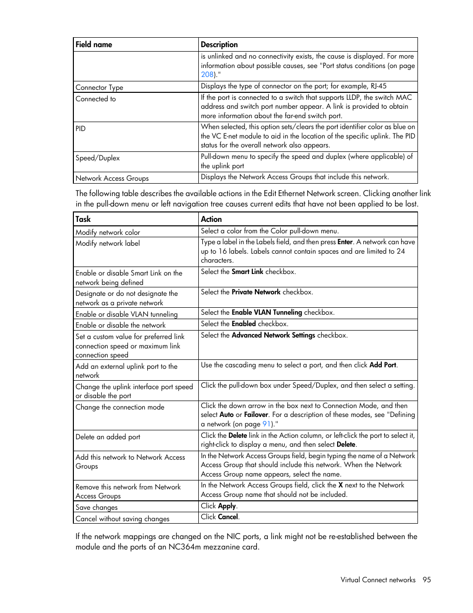 HP 1.10GB Virtual Connect Ethernet Module for c-Class BladeSystem User Manual | Page 95 / 230