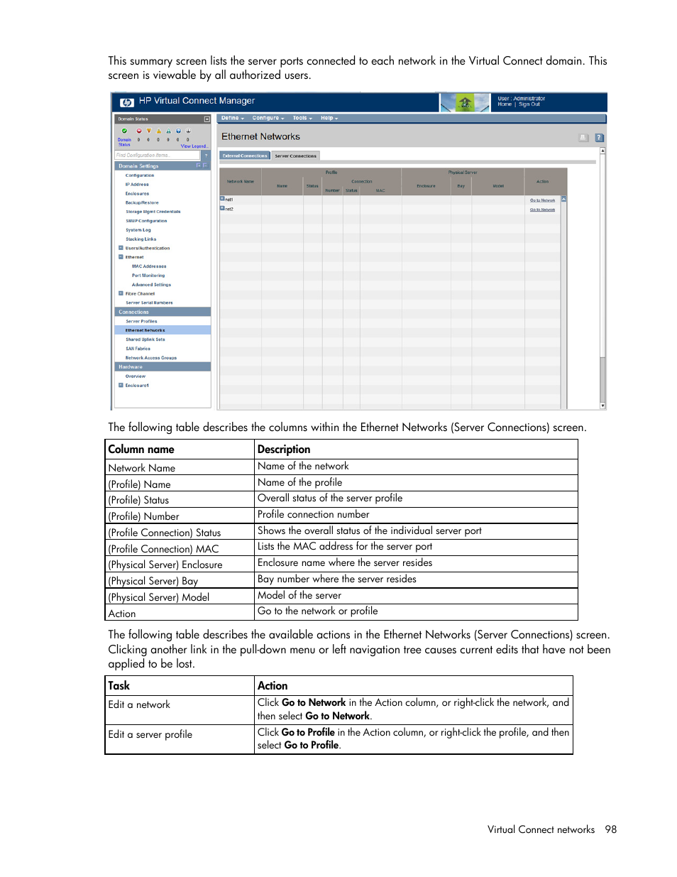 HP 1.10GB Virtual Connect Ethernet Module for c-Class BladeSystem User Manual | Page 98 / 230