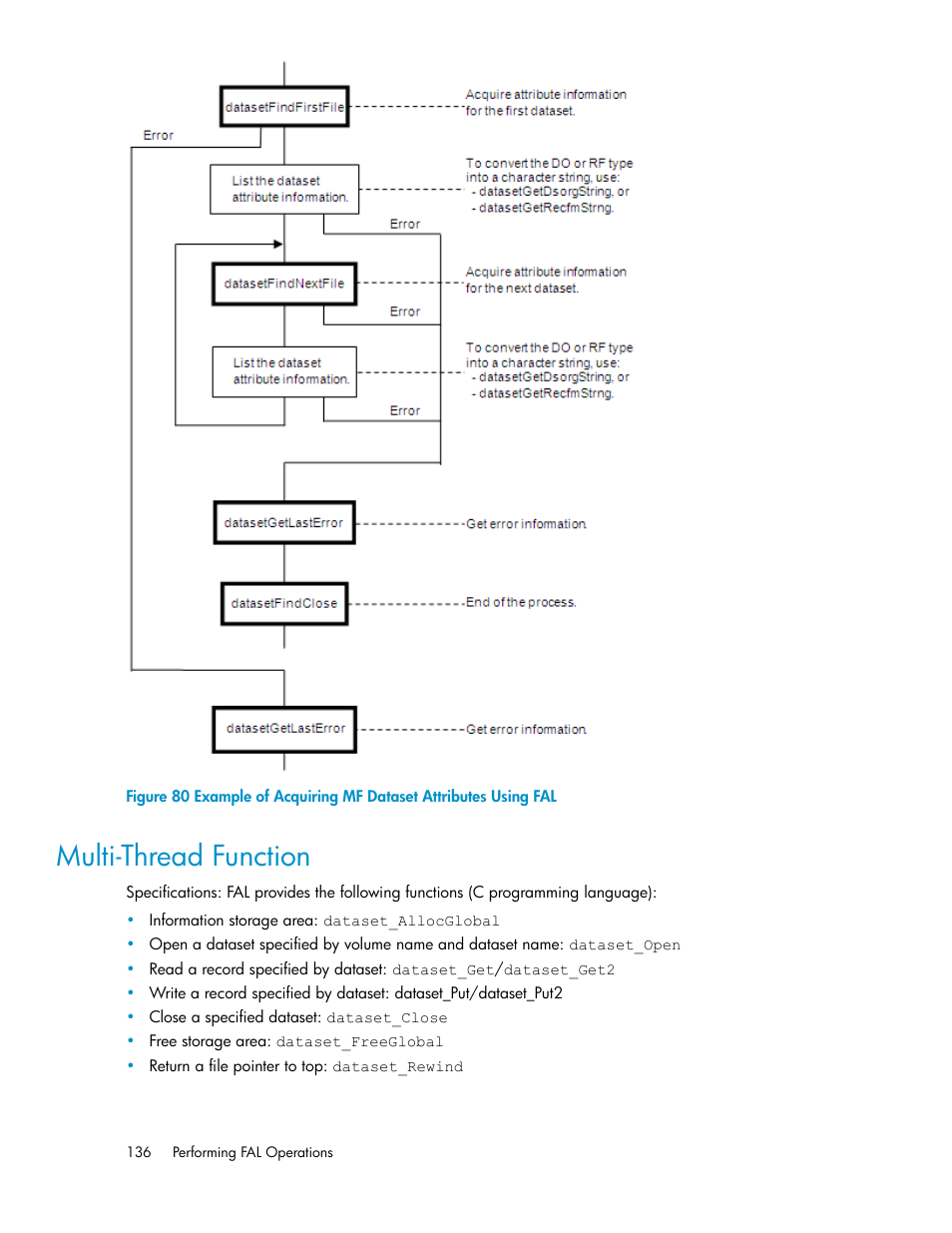 Multi-thread function, Figure 80 | HP XP P9500 Storage User Manual | Page 136 / 182