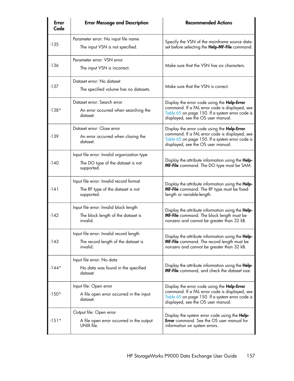 HP XP P9500 Storage User Manual | Page 157 / 182