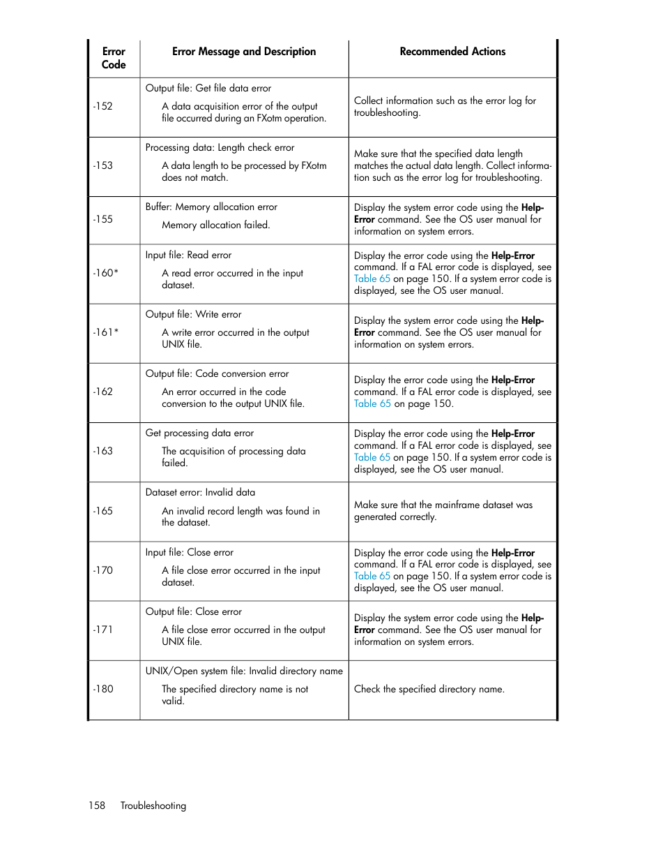 HP XP P9500 Storage User Manual | Page 158 / 182