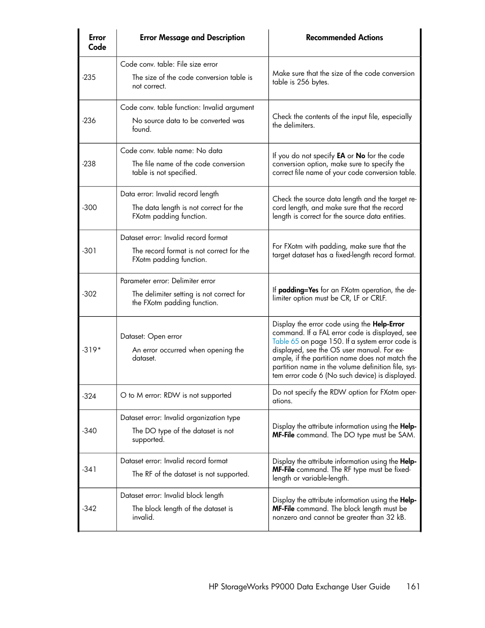 HP XP P9500 Storage User Manual | Page 161 / 182