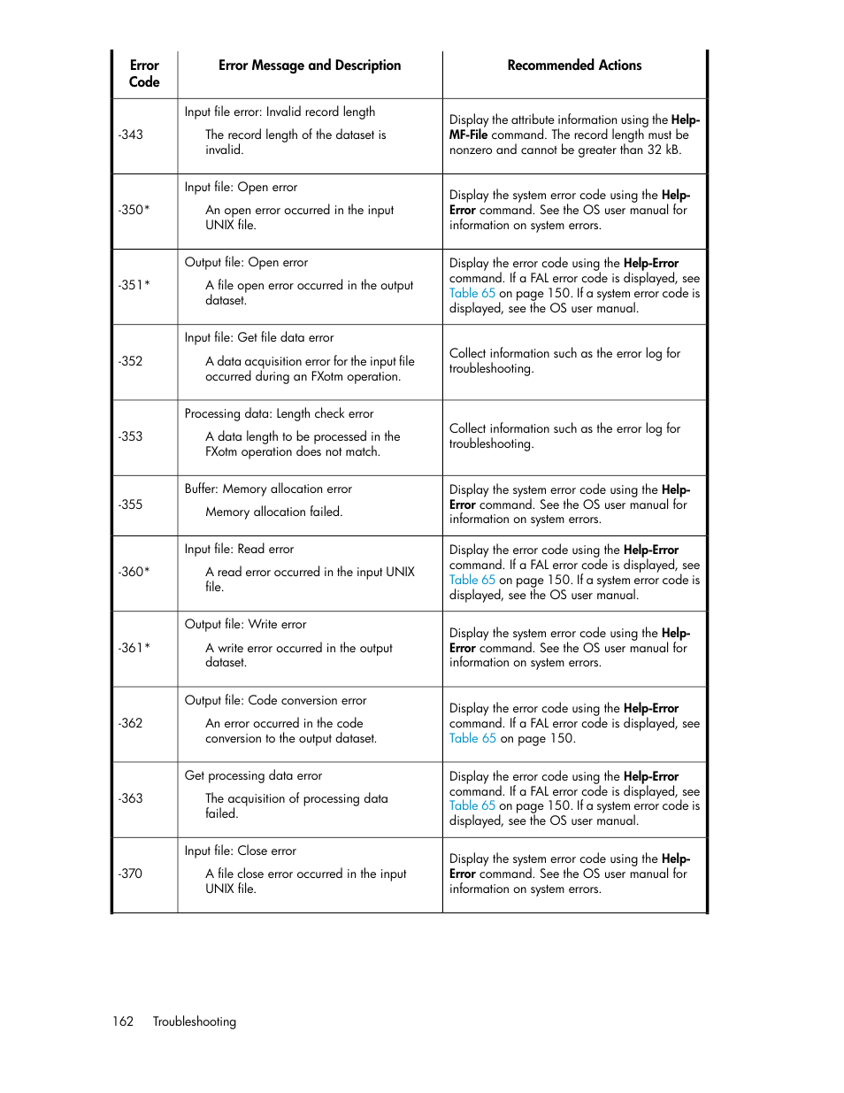 HP XP P9500 Storage User Manual | Page 162 / 182