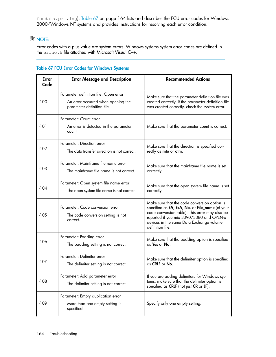 Fcu error codes for windows systems | HP XP P9500 Storage User Manual | Page 164 / 182
