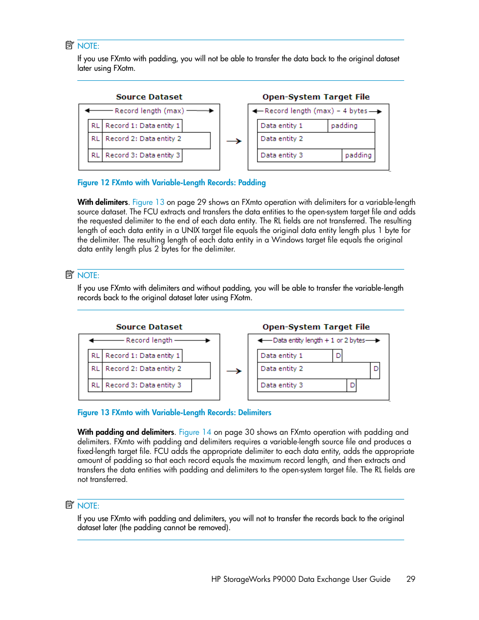 Fxmto with variable-length records: padding, Fxmto with variable-length records: delimiters, Figure 12 | Figure 13 | HP XP P9500 Storage User Manual | Page 29 / 182