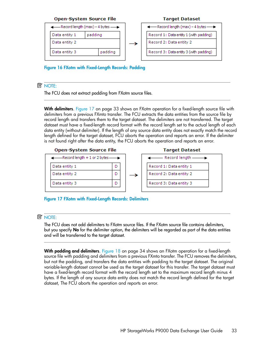 Fxotm with fixed-length records: padding, Fxotm with fixed-length records: delimiters, Figure 16 | Figure 17 | HP XP P9500 Storage User Manual | Page 33 / 182