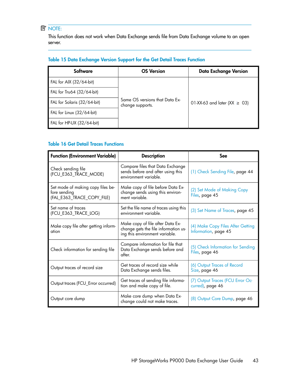 Get detail traces functions, Table 15, Table 16 | HP XP P9500 Storage User Manual | Page 43 / 182