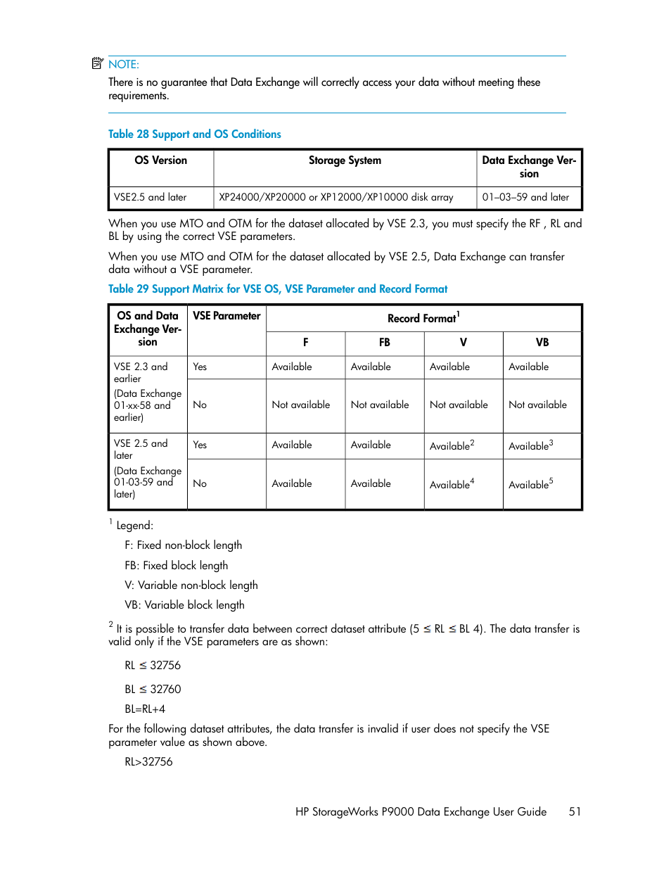 Support and os conditions | HP XP P9500 Storage User Manual | Page 51 / 182