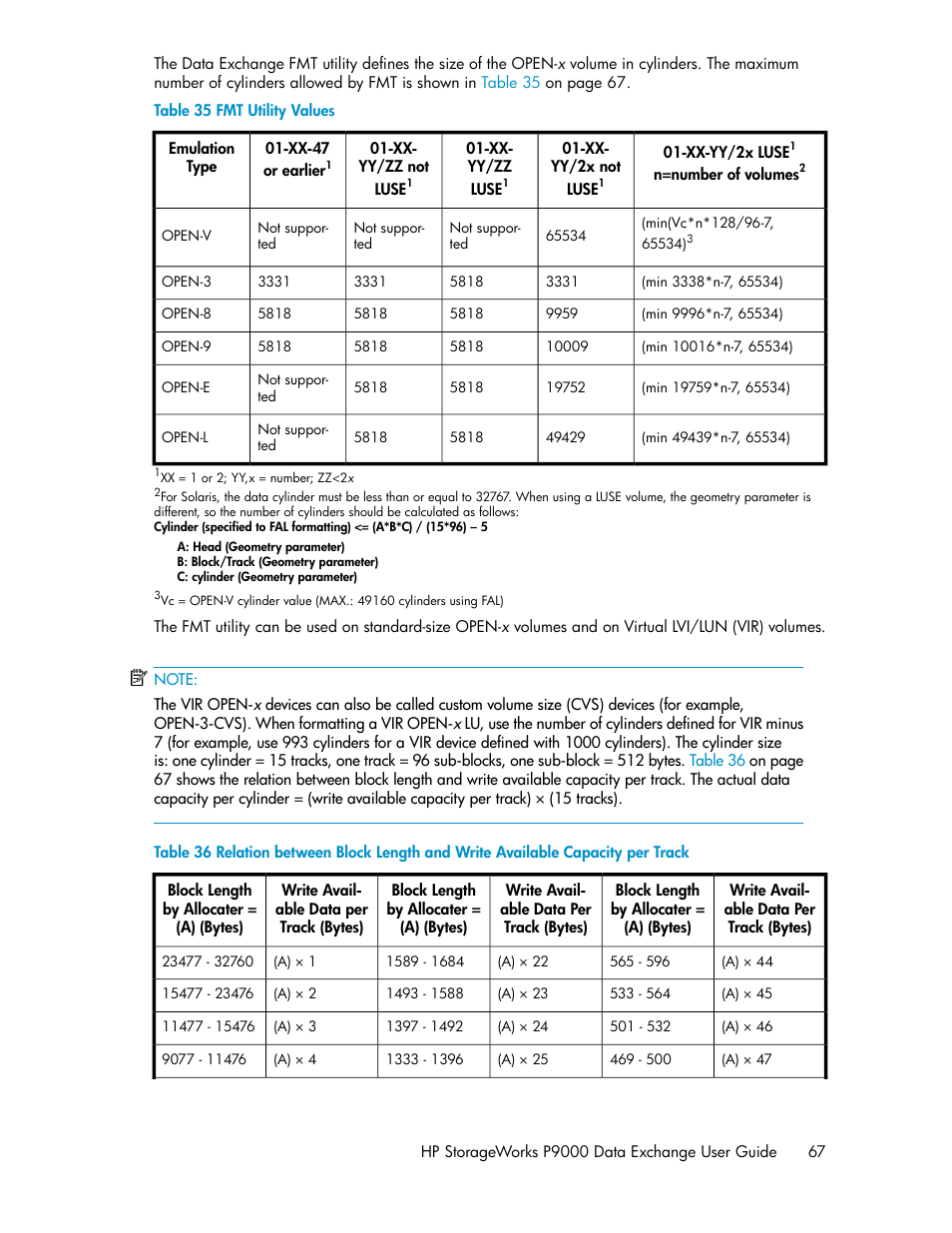 Fmt utility values | HP XP P9500 Storage User Manual | Page 67 / 182