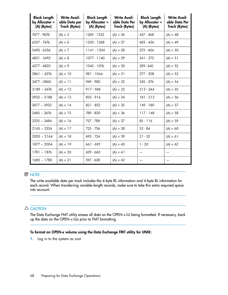 HP XP P9500 Storage User Manual | Page 68 / 182