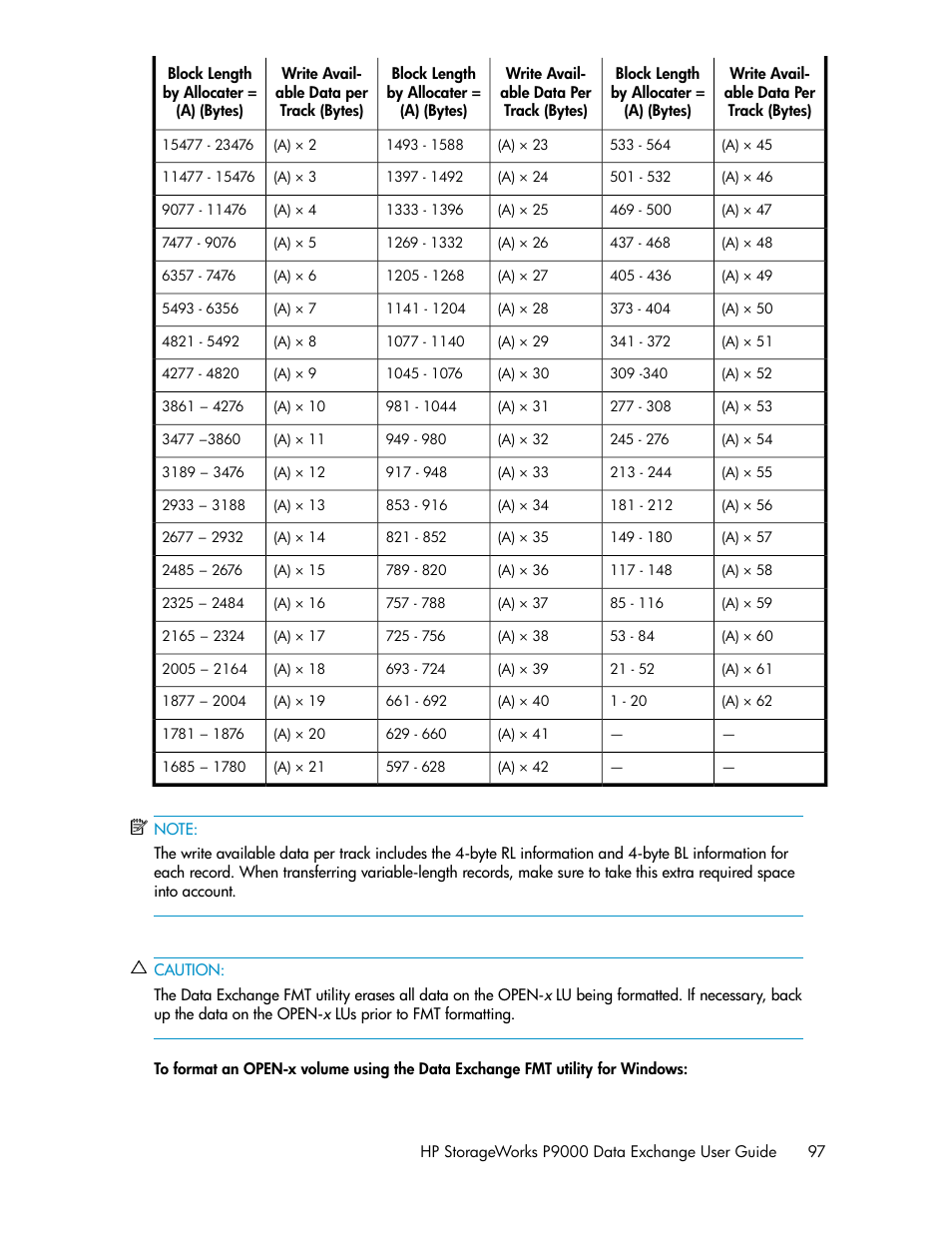 HP XP P9500 Storage User Manual | Page 97 / 182