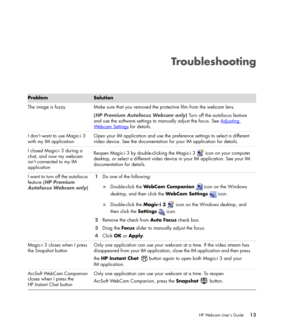 Troubleshooting | HP Premium Autofocus Webcam User Manual | Page 17 / 20