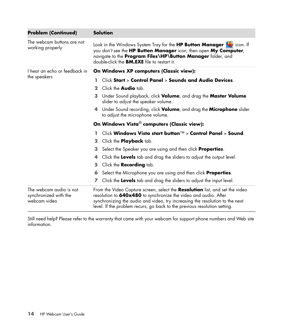HP Premium Autofocus Webcam User Manual | Page 18 / 20