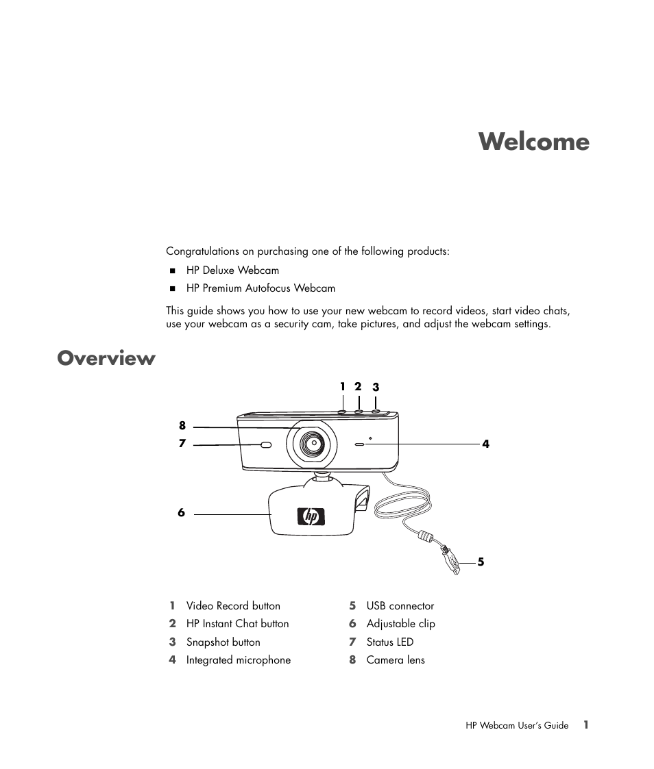 Welcome, Overview, Welcome overview | HP Premium Autofocus Webcam User Manual | Page 5 / 20