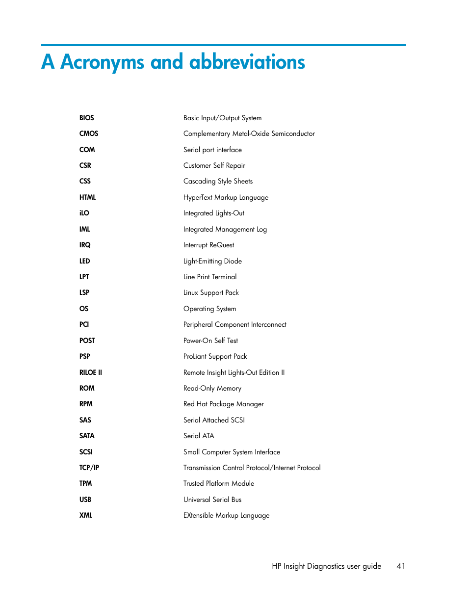 A acronyms and abbreviations | HP Insight Diagnostics Software User Manual | Page 41 / 44