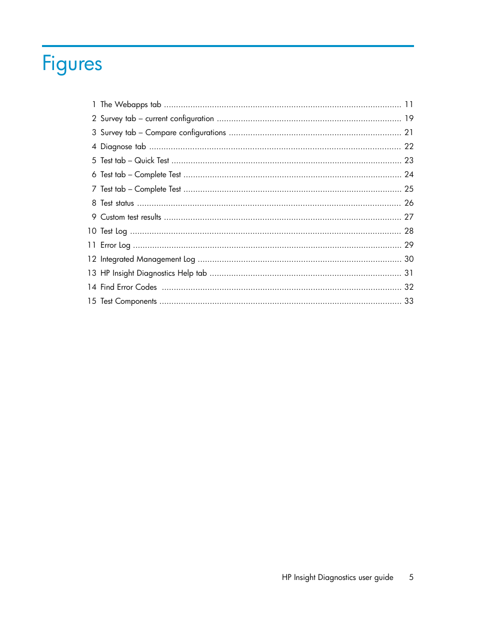 Figures | HP Insight Diagnostics Software User Manual | Page 5 / 44